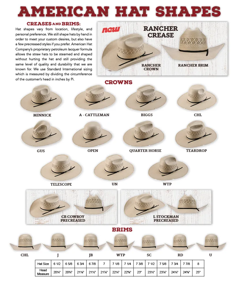 American Hat Company -  Open Crown - 7X Tuscan